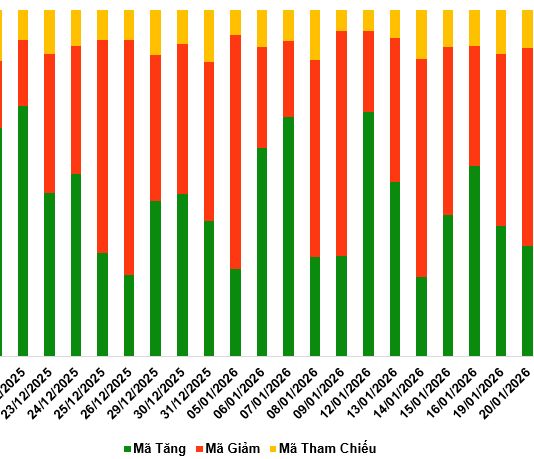 Warrant Market Update for January 21, 2026: Continued Divergence