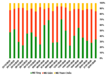 January 23, 2026: Warrant Market Continues to Show Divergence
