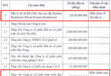 CEO Redirects Raised Capital, Shifting $20 Million from Sonasea Residences to Industrial Real Estate