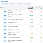 What Makes KSV Stock So Special That It Surged Over 150% in Just One Month?