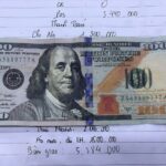 Unveiling the Secret: How a Group of Youths Exploited Counterfeit Money