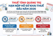 Critical Tax Deadlines: 3 Submission Milestones You Can’t Afford to Miss