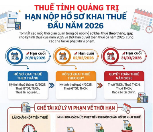 Critical Tax Deadlines: 3 Submission Milestones You Can’t Afford to Miss