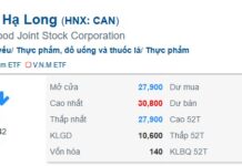 CAN Stock Plummets Following 120-Ton Diseased Pig Scandal