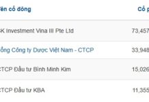 Chinese Pharmaceutical Giant Acquires Imexpharm