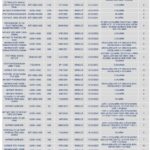 VBMA: December Buyback Bonds Drop by 15%