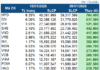 Hundred-Million-Dollar ETF Fund Records Third Consecutive Week of Net Buying