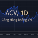 Vietnam’s $16 Billion Mega-Project Sees New Developments, Related Stocks Surge