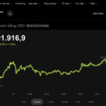 Today’s Crypto Market, January 13th: Bitcoin Rejoins the Major Race