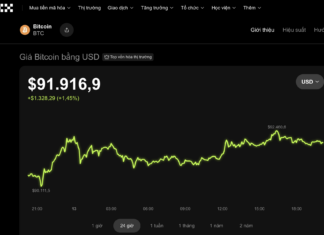 Today’s Crypto Market, January 13: Bitcoin Rejoins the Major Race