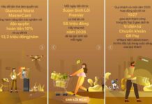 365 Days in Review: VPBank NEO Empowering Customers on the Path to Prosperity