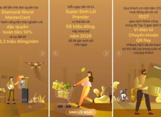 365 Days in Review: VPBank NEO Empowering Customers on the Path to Prosperity