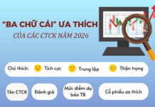 “The Top 3-Letter Acronyms Brokerages Are Raving About in 2026”