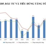 Expert Forecast: 2026 Inflation Projected at 3.5%, Yet Caution Advised Amid Persistent Pressures