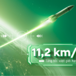 The Foundation for VN-Index to Reach 2,032 Points