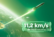 The Foundation for VN-Index to Reach 2,032 Points