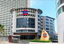 DIC Corp Chairman’s Over 1 Million DIG Shares Sold in Margin Call