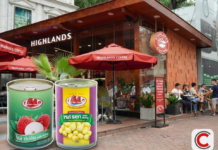 What Products Does Highlands Coffee Source from Halong Can Company?