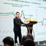 2026 Asset Class Outlook: A Comprehensive Forecast