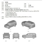 Unveiling Ford’s New SUV Registered in Vietnam