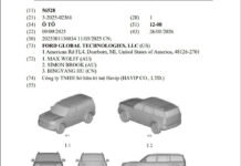 Unveiling Ford’s New SUV Registered in Vietnam