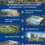 Revival of Ho Chi Minh City’s 187-Hectare Mega Complex After 32 Years: A $6.3 Billion Investment Unveiled