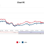 Stock Market Expert: Positive Capital Flow Persists, Offering Ample Profit Opportunities for Investors