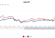 Stock Market Expert: Positive Capital Flow Persists, Offering Ample Profit Opportunities for Investors