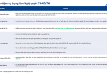 Historic Peak Adjustments: Market Awaits Support from Profit Growth and Policy Guidance