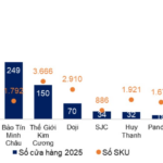 Gold Bar Producing Banks: A Golden Opportunity for Vietnam’s “Jewelry King” in Contract Manufacturing?