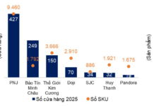 Vietnamese Gold Bar Manufacturers: A Golden Opportunity for the “Jewelry King” in Contract Manufacturing?