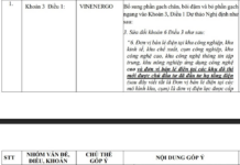 Vietnam’s Ministry of Industry and Trade Responds to VinEnergo on Direct Power Purchase Agreement (DPPA) Mechanism in Urban Areas