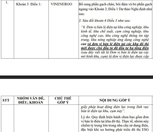 Vietnam’s Ministry of Industry and Trade Responds to VinEnergo on Direct Power Purchase Agreement (DPPA) Mechanism in Urban Areas