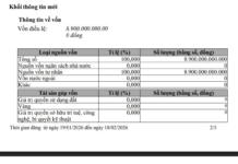 Gelex Infrastructure Boosts Capital by VND 1,000 Billion