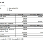 Billionaire Pham Nhat Vuong’s Green SM Taxi Company Increases Capital to Nearly VND 40 Trillion, 13 Times Its Founding Value