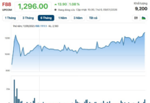 Enterprise Announces 1,200% Bonus Share Rights Issue