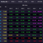 Precious Metals Surge: Gold, Silver, Copper Rally Sparks Stock Market Celebration
