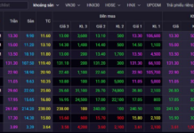 Precious Metals Surge: Gold, Silver, Copper Rally Sparks Stock Market Celebration