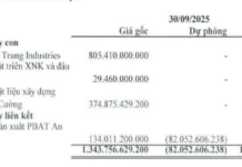 NHH Increases Investment in An Trung Industries, a Key Supplier to Samsung and Foxconn