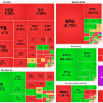 Market Pulse 05/01: Financial Sector Faces Heavy Selling, VN-Index Narrows Gains