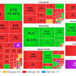 Market Pulse 26/01: Foreign Investors Return to Net Buying, VN-Index Drops Over 27 Points