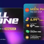 MB Securities Goes Big: Customers Fly 2,000km to Hanoi for a Car Giveaway, Launches “All-in” Incentives to Woo New Investors