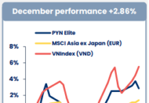 PYN Elite Fund Anticipates Sacombank’s Imminent “Value Unlock”