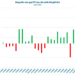 Global Top Funds Rush to Buy Silver: Bank of America Predicts Stunning Price Surge