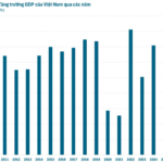 Investment Outlook 2026: Capital Seeks Opportunities in the New Growth Cycle