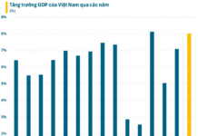 Investment Outlook 2026: Capital Seeks Opportunities in the New Growth Cycle