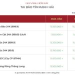 Gold Prices Surge by VND 3 Million per Tael in Just 1.5 Hours