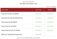 Gold Prices Surge by VND 3 Million per Tael in Just 1.5 Hours