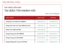 Gold Ring Prices Drop in the Afternoon of January 10th as Two Major Gold Traders Cut Rates