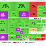 Experts Explain Why Bank and Securities Stocks Plummeted on the Morning of December 12th